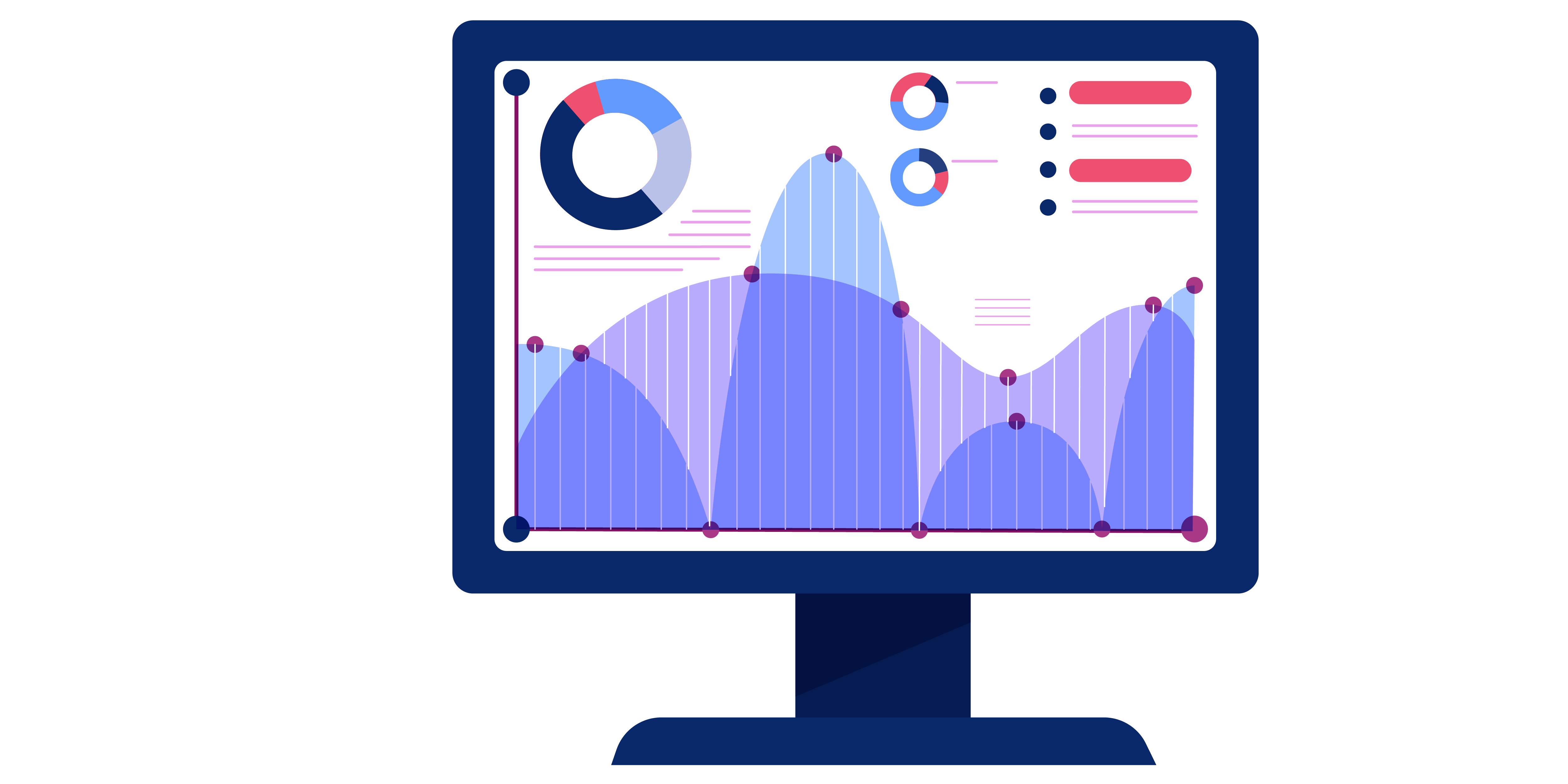 financial planning and analysis